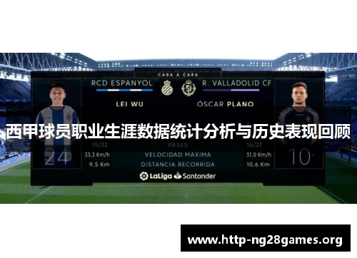 西甲球员职业生涯数据统计分析与历史表现回顾