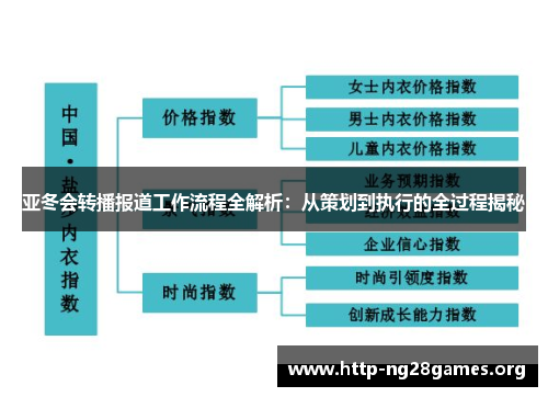 亚冬会转播报道工作流程全解析：从策划到执行的全过程揭秘