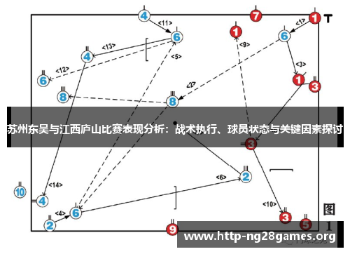 苏州东吴与江西庐山比赛表现分析：战术执行、球员状态与关键因素探讨